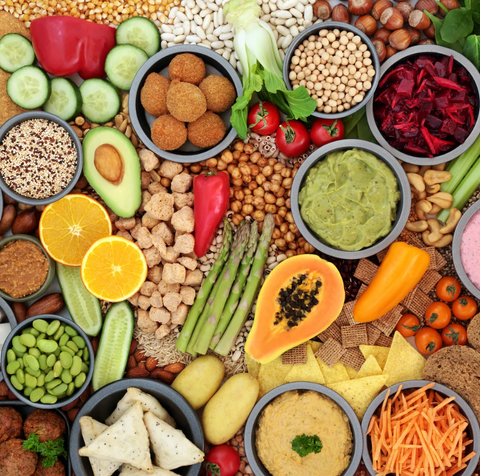 Plant Based Starter Kit